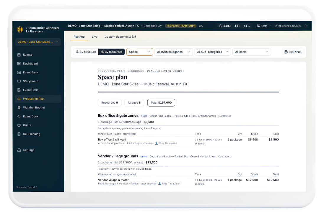 Bonacube Production Plan — resources connected to event steps with quantities and costs